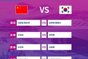 金年会官网-包含韩国球队斩获连胜，实力受到赞誉的词条