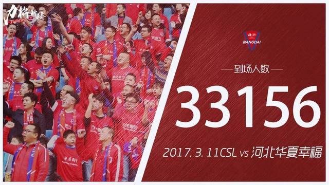 重庆力帆客场战平，保持持续不败